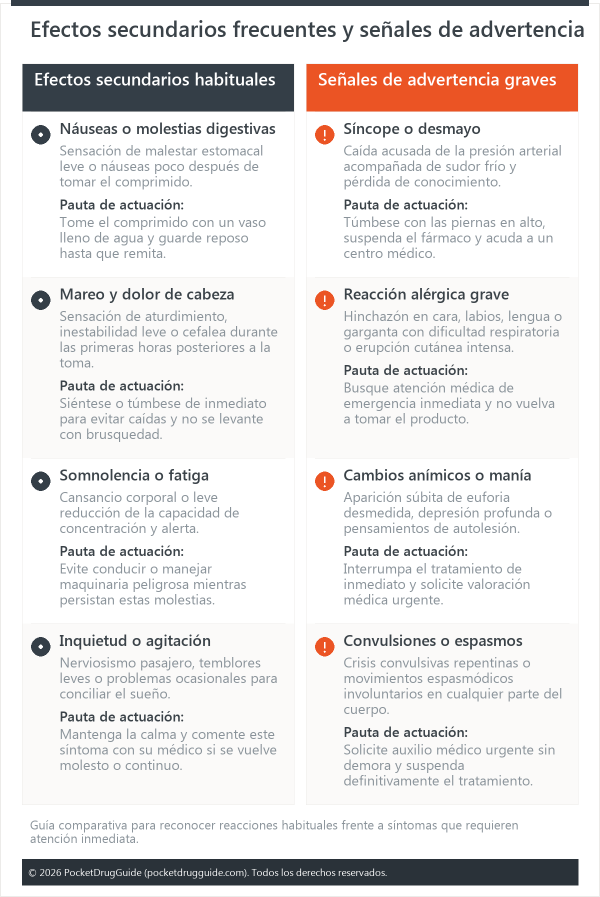 Efectos secundarios frecuentes y señales de advertencia