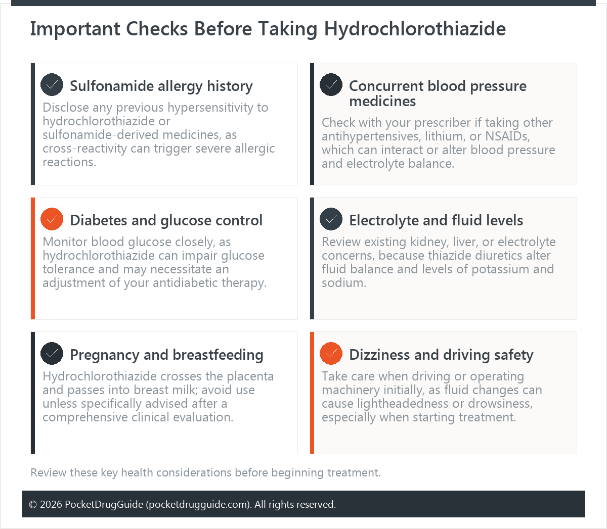 Important Checks Before Taking Hydrochlorothiazide