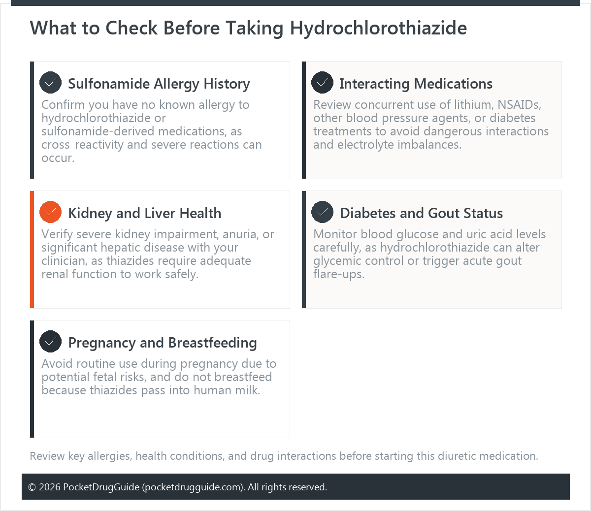 What to Check Before Taking Hydrochlorothiazide