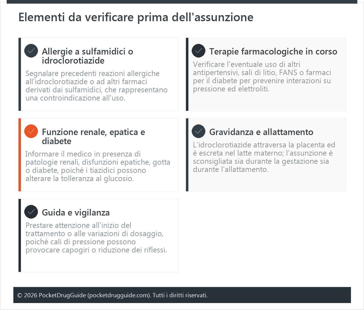 Elementi da verificare prima dell'assunzione