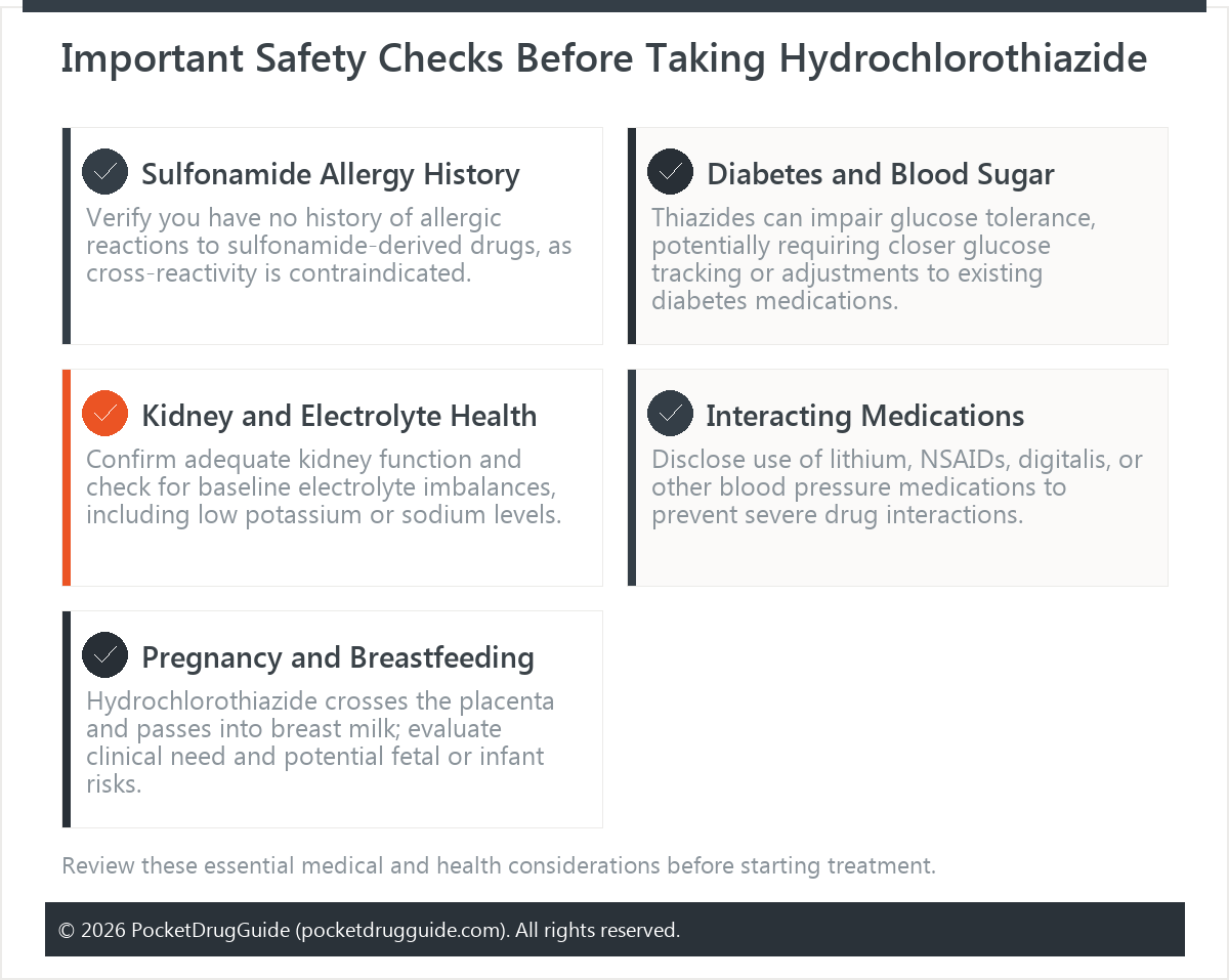 Important Safety Checks Before Taking Hydrochlorothiazide