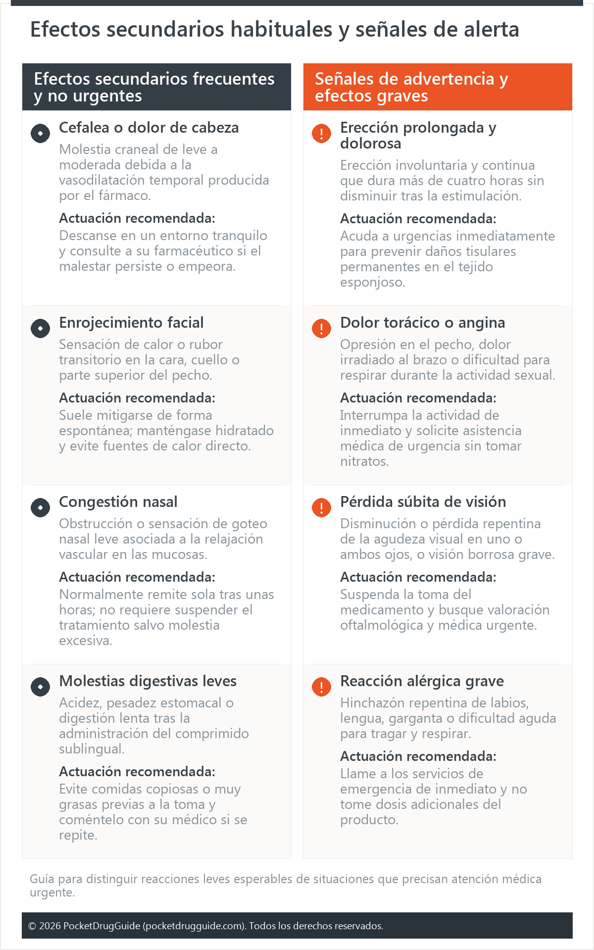 Efectos secundarios habituales y señales de alerta