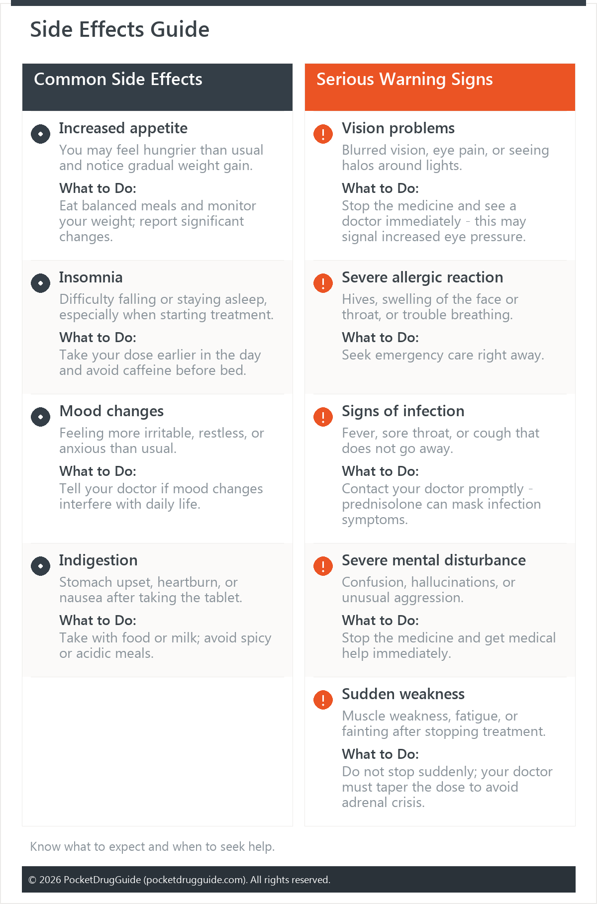 Side Effects Guide