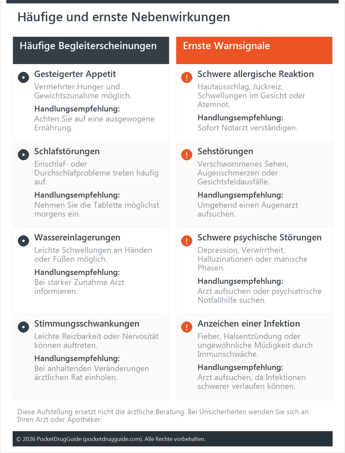Häufige und ernste Nebenwirkungen