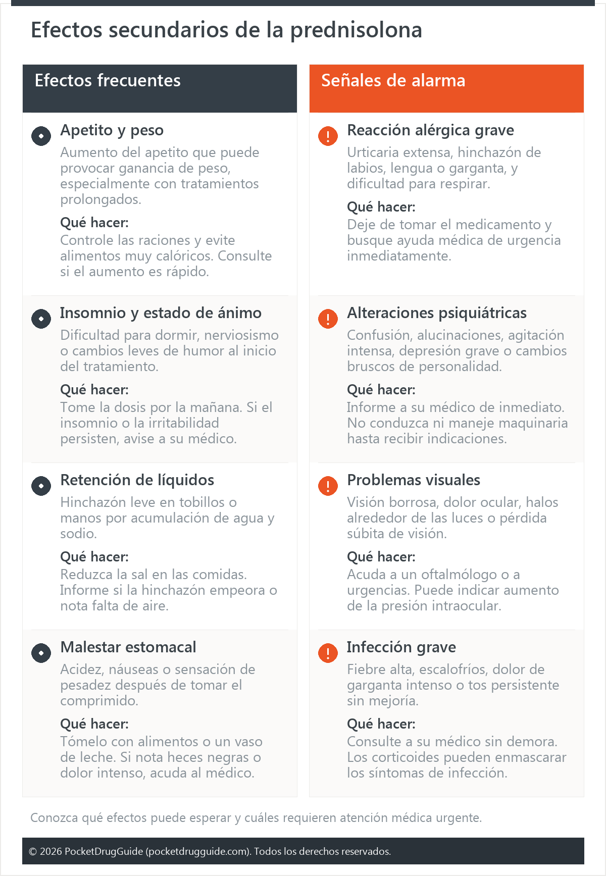 Efectos secundarios de la prednisolona