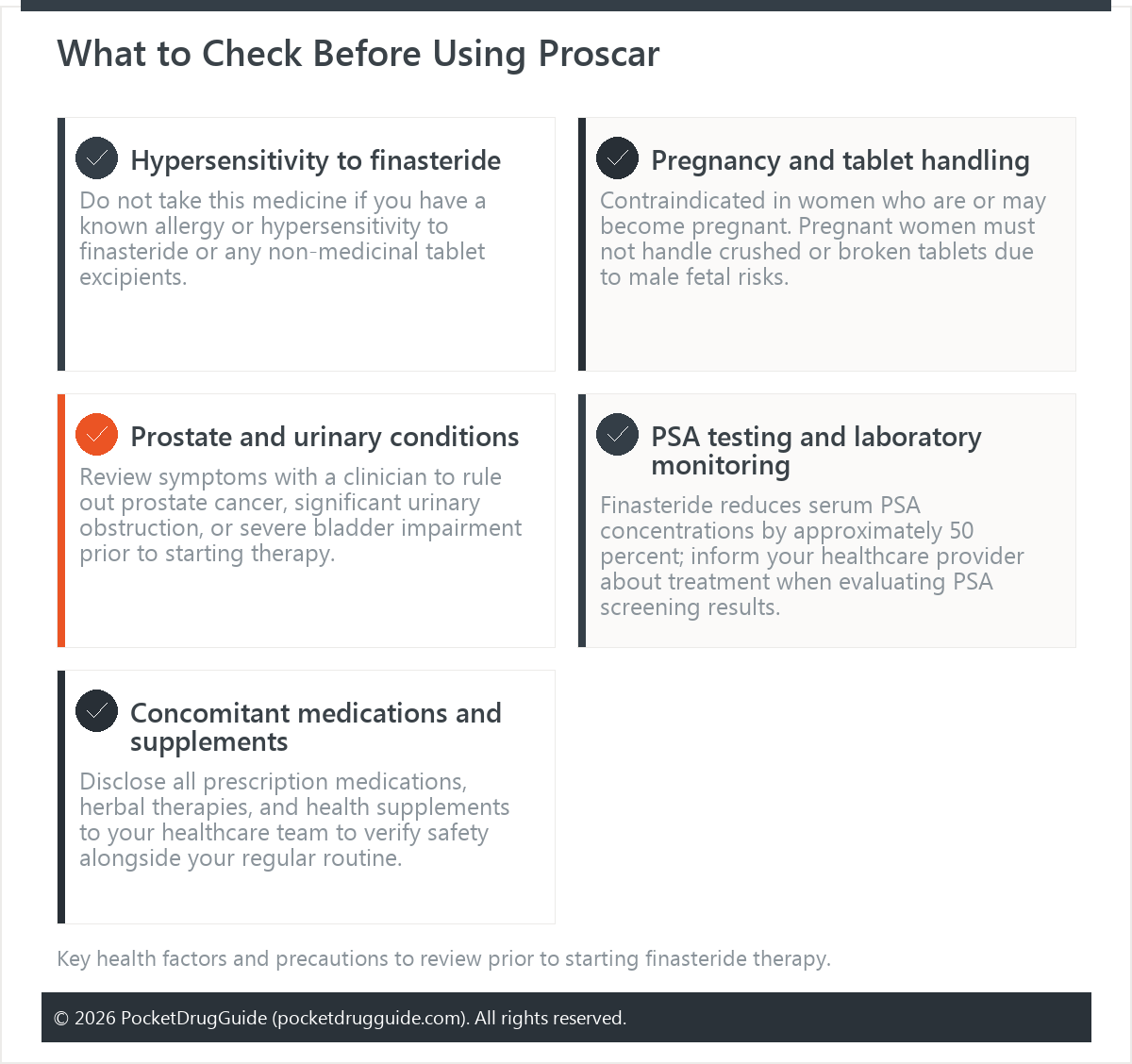 What to Check Before Using Proscar