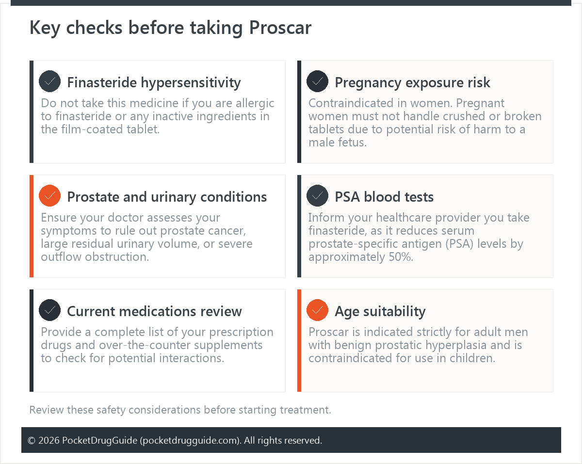 Key checks before taking Proscar