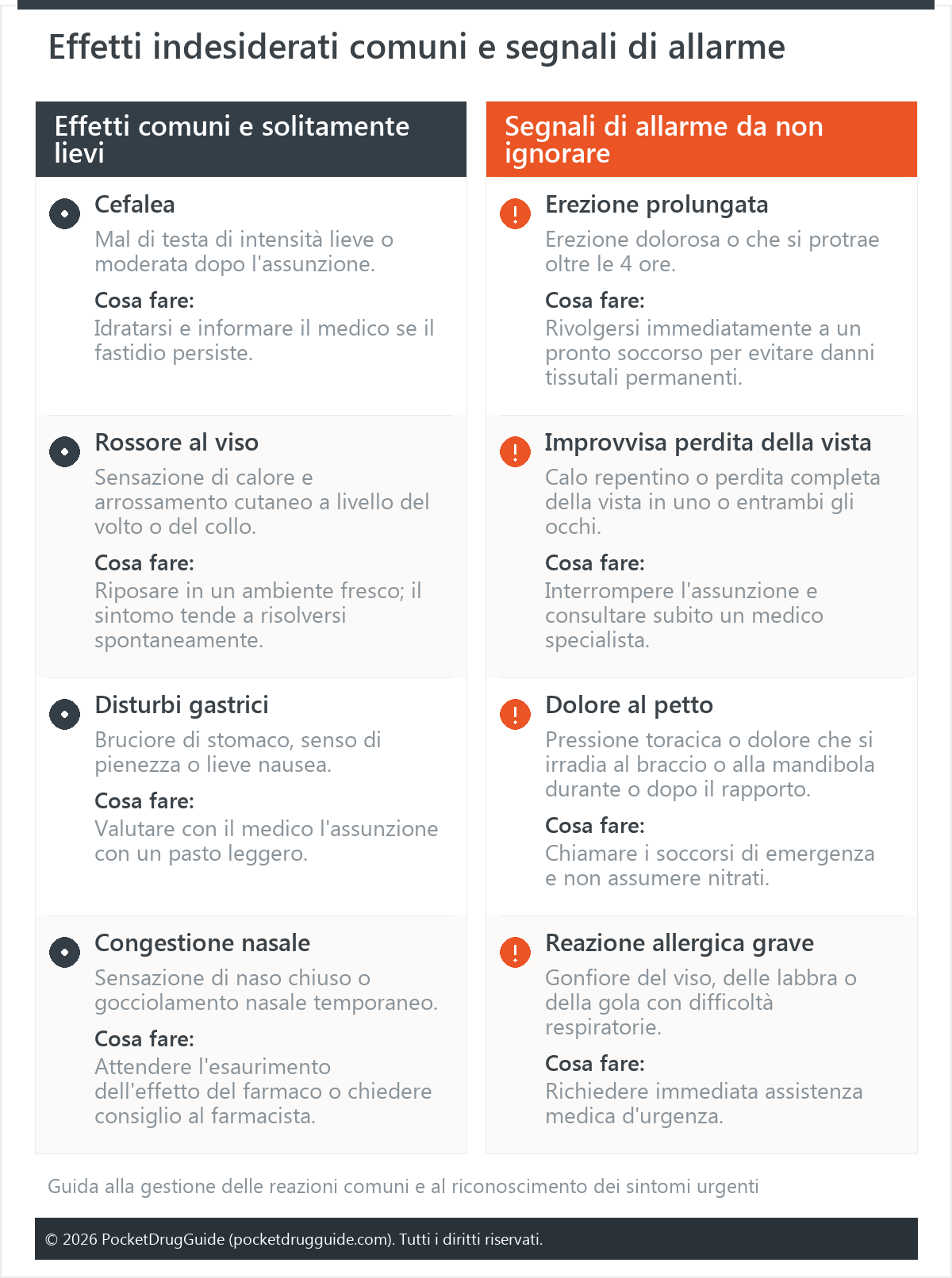 Effetti indesiderati comuni e segnali di allarme