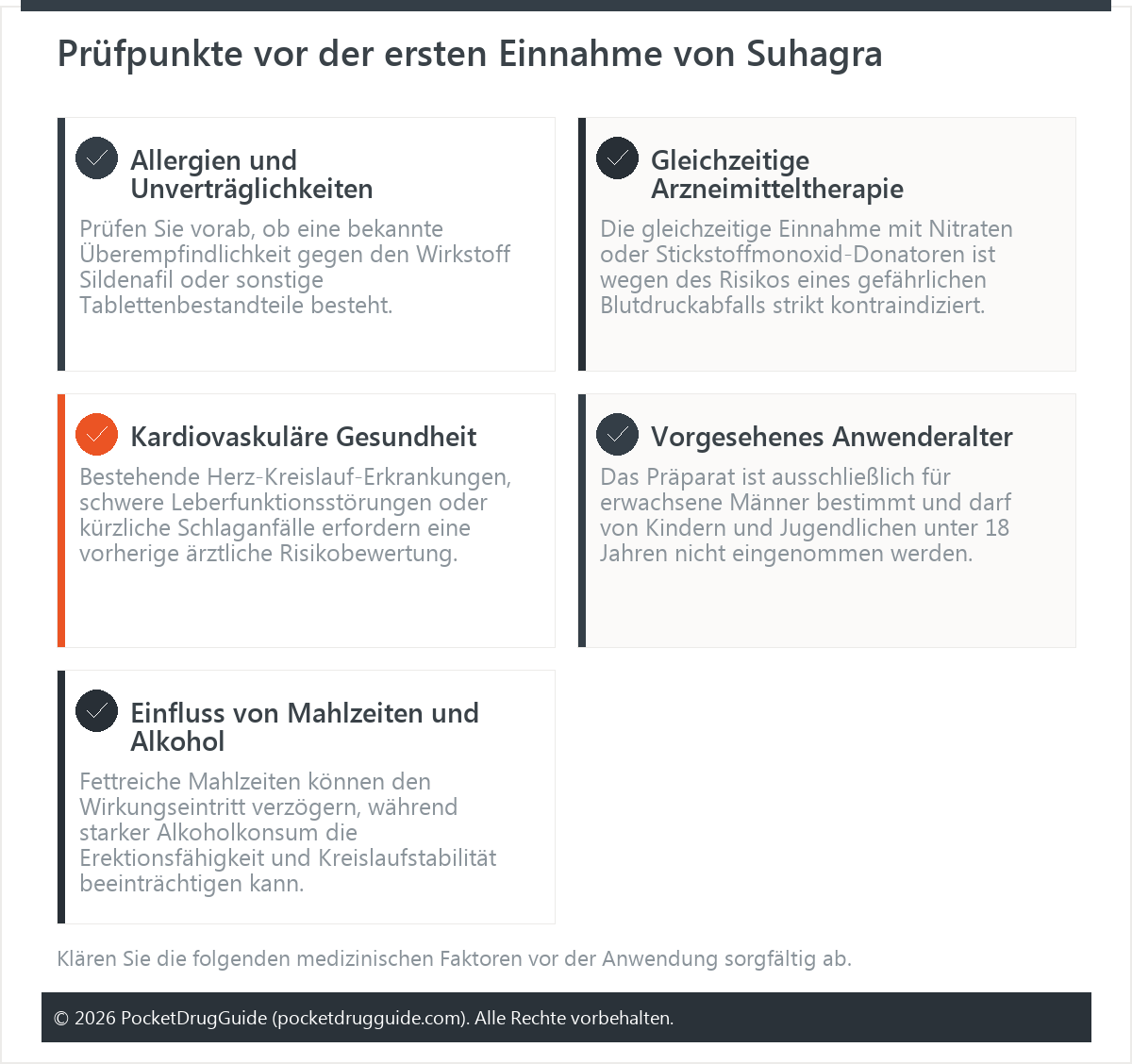 Prüfpunkte vor der ersten Einnahme von Suhagra