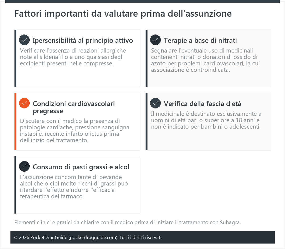 Fattori importanti da valutare prima dell'assunzione